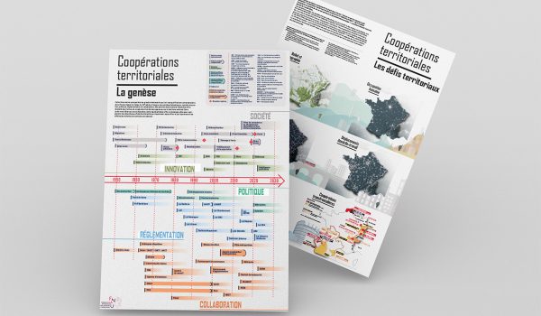 mockup_poster_FNAU_cooperations