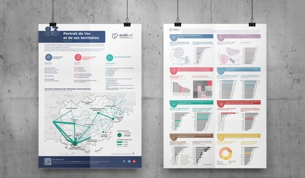 mockup_poster_chiffrescles2021