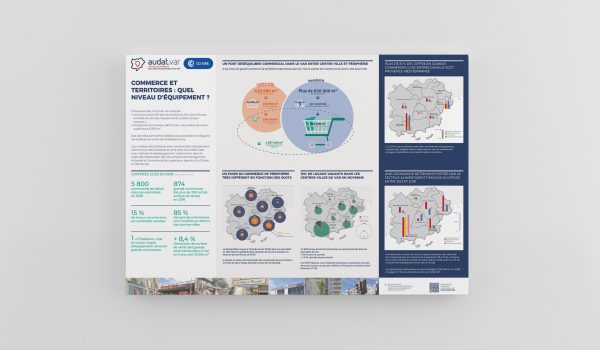 mockup_poster_commerce